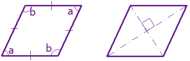 Quadrilaterals Square Rectangle Rhombus Trapezoid Parallelogram